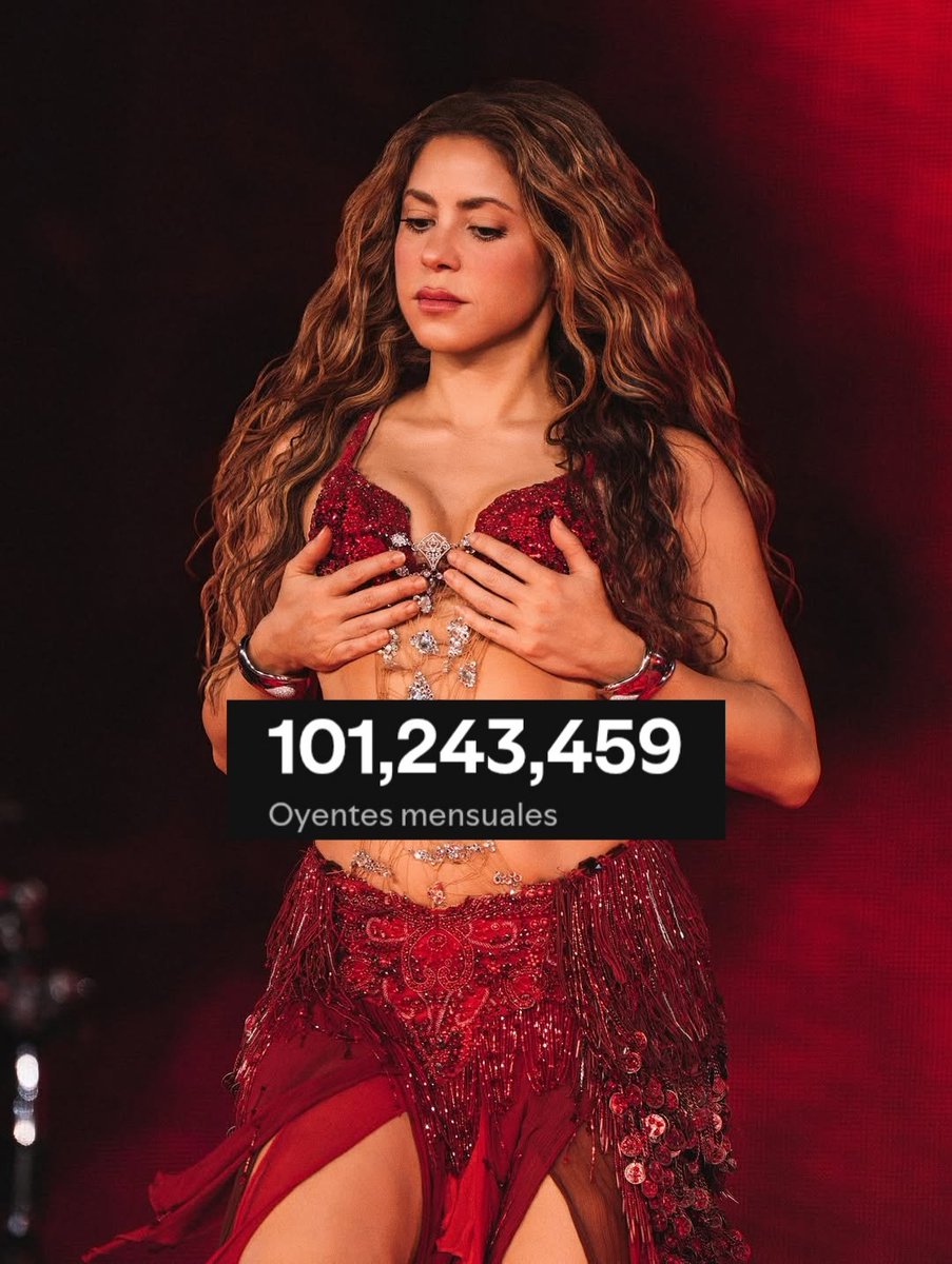 _Licantropa's tweet photo. Shakira ha ganado 374,159 oyentes mensuales. Nuevo peak!! https://t.co/Uyu0vJY0i6