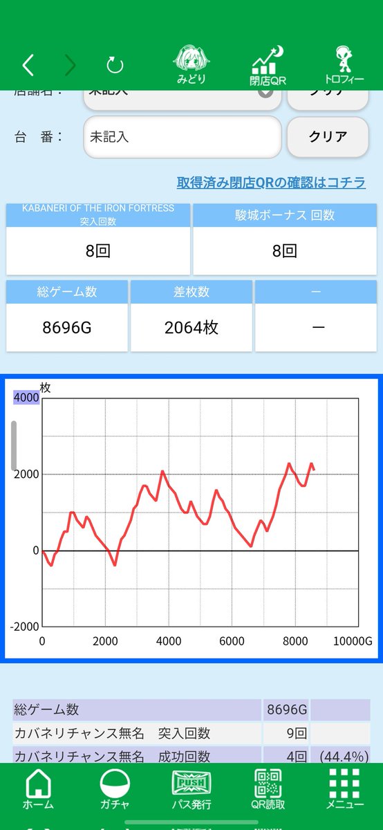 fgo_lovers's tweet photo. マイスロ初心者過ぎて閉店qrにしてもうて最終データないなった！！
君の設定はなに！ https://t.co/oYwK7RKCtD