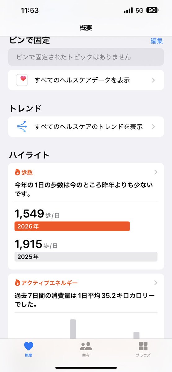 motopanda99's tweet photo. 走った。 https://t.co/VgnG9oyndW