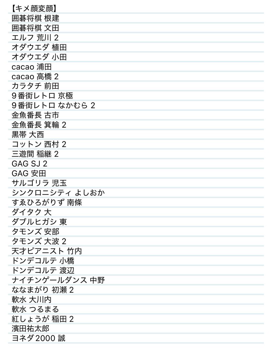 QSggu's tweet photo. よしもとコレカ 7th 交換

【譲】
画像(コンビ50音順)

【求】
ラッキー7 仁木＞スポットライト ケビンス＞サイバー 京極＞サイバー なかむら＞スイーツ 仁木＞サイバー 仁木＞ヤンキー 仁木

郵送の場合、上記含めたお取引のみ。

手渡しは
7/9渋谷,7/10ポップアップ・六本木,7/11ポップアップ・渋谷 https://t.co/6CB8O6RPJG