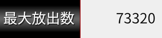 cholish_fps's tweet photo. 昨日の結果
気分いいんでSAO見直しや https://t.co/v20VugZgsM