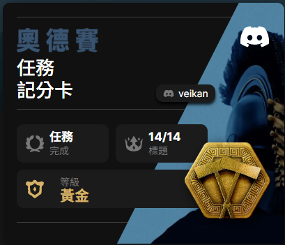 Veikan_'s tweet photo. 有小遊戲的地方就有我
再次全成就達成😌(上班很閒是嗎XD https://t.co/0T1nWNJ8jf