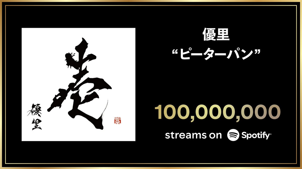 SpotifyJP's tweet photo. - ✨ - Congratulations - ✨ -
⠀
⠀       ＼　\\　　　//　／
 ⠀#優里 の "ピーターパン" が
 Spotifyで1億回再生を突破🎊
⠀       ／　//　　　\\　＼
⠀
一歩踏み出す勇気が欲しい時に聴いてみて！
https://t.co/wStpuguJDm
⠀
@yuuri_official
@yuuri_staff https://t.co/fvX0kK9JyN