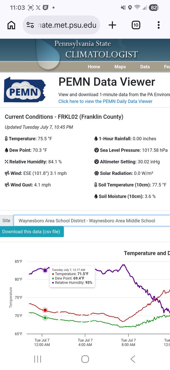 mattyrhone's tweet photo. @Eric_Fink pooling some impressive dewpoints along this boundary! https://t.co/unblSDOjXG
