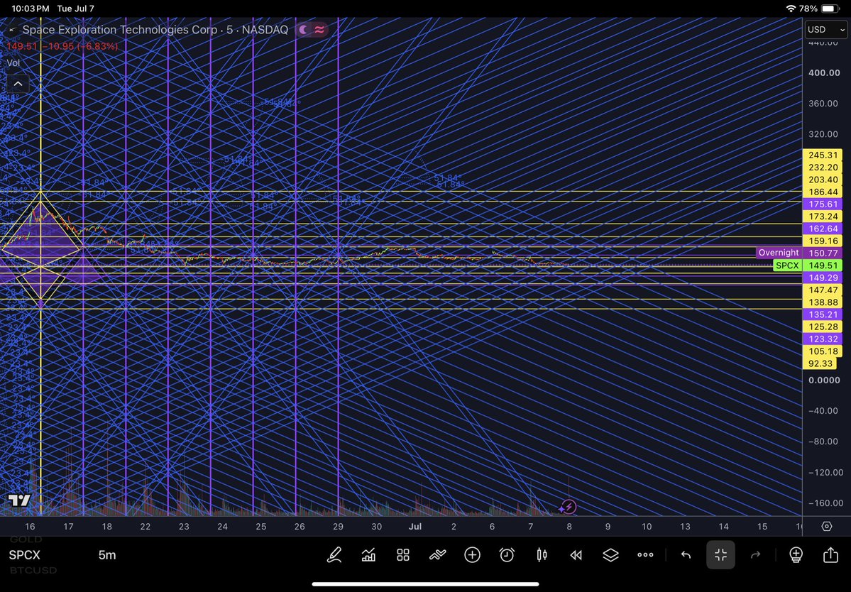 PyraWeb1618 tweet picture