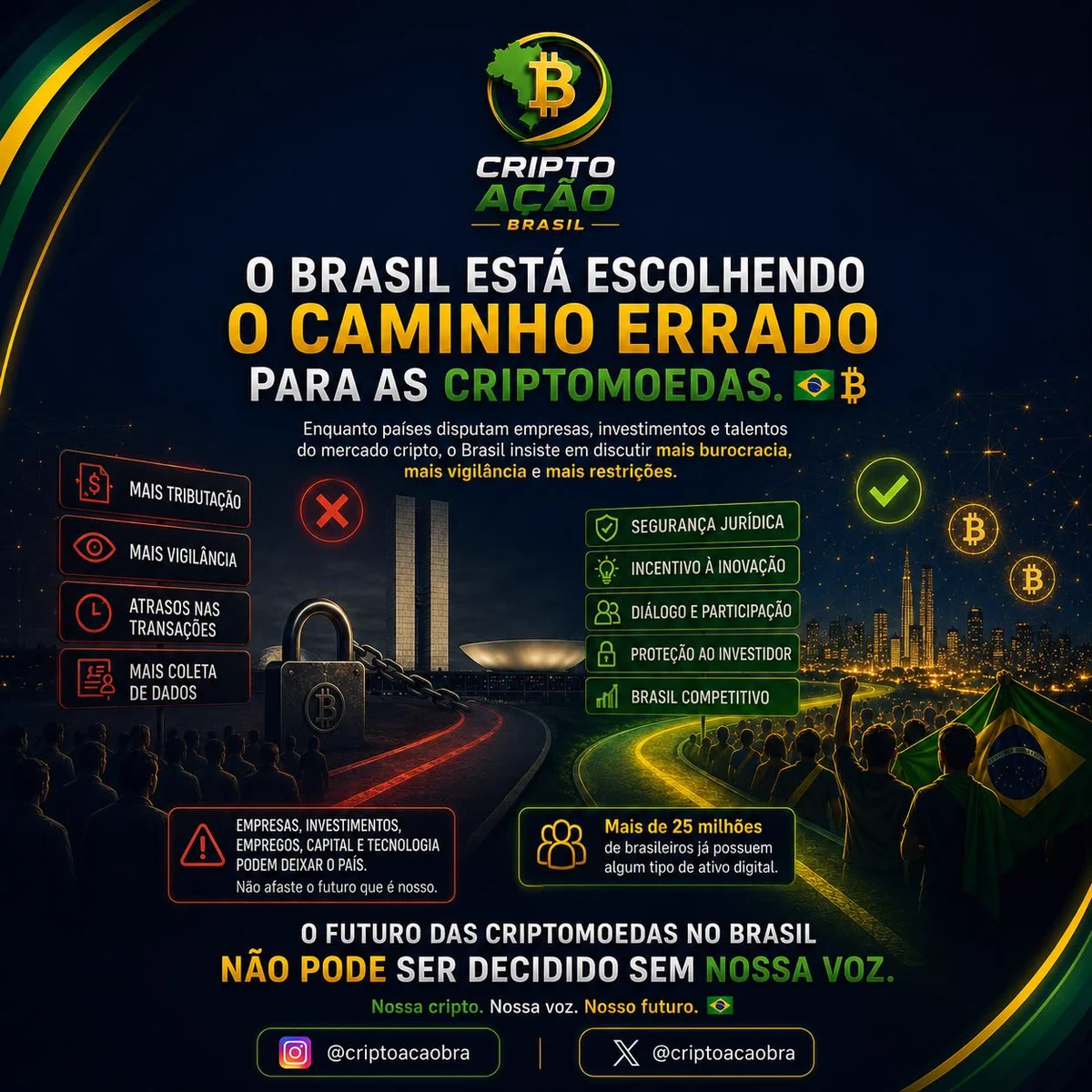 Cripto Ação Brasil on X: "🇧🇷🇺🇸 ENQUANTO OS EUA CONSTROEM O FUTURO, O ...