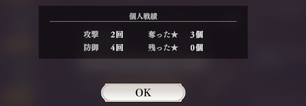 yuyan7ren's tweet photo. 4防衛…頑張ってくれてる(笑) https://t.co/FyTeui0d09