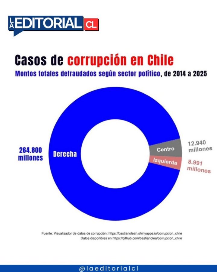 king_machine's tweet photo. @juanvicentegsch @Soubirous_33 Pregúntele a ellos https://t.co/xkISCkMzNz