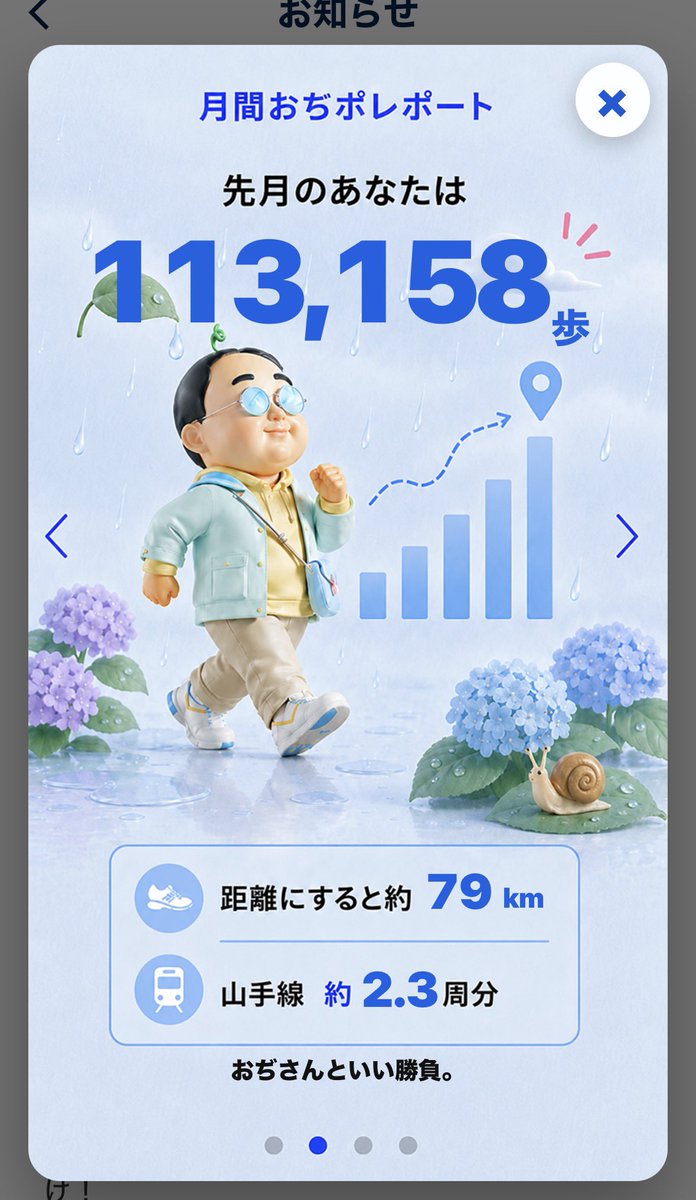 36Clover's tweet photo. ぼちぼちやってこ
#6月おぢポくじ https://t.co/pt1Gyuub7e