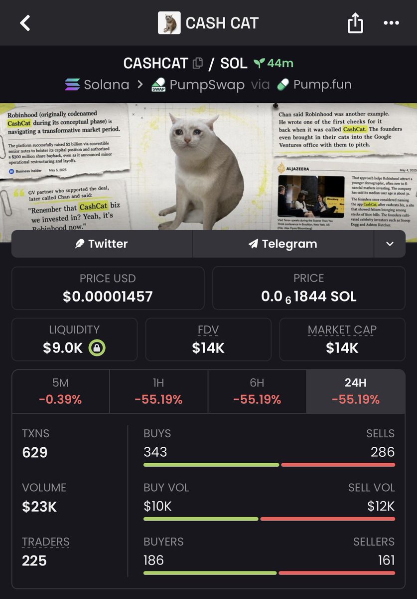 saracrypto_eth's tweet photo. $CASHCAT ON SOLANA

EASY 100x

2vWdN2T4z1w11nK5C1uaxyd9gtLppuwTpeXseFz6pump https://t.co/5I7CIfBrn2