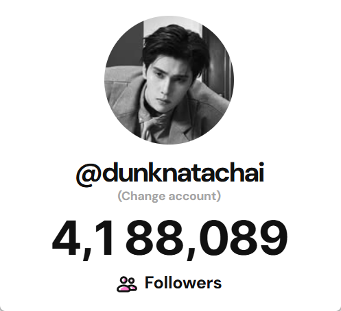 natanata_love's tweet photo. Instagram Follower Record  
@dunknatachai

📈Follower Increase in 24 hours: around + 1.2k

⊹- #dunknatachai #dunkdunk -⊹ https://t.co/itu2mBcQyX