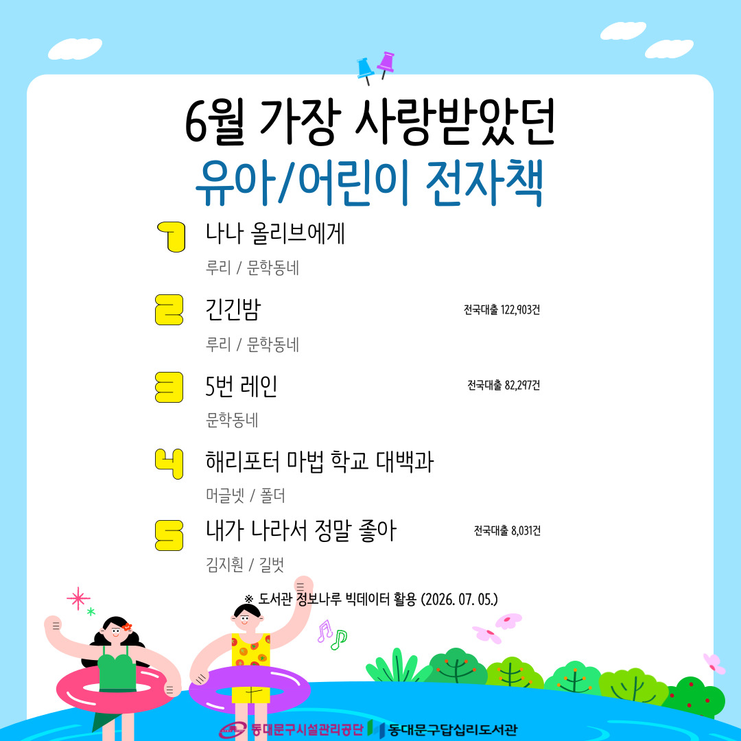 dap111445's tweet photo. <답십리도서관 2026년 6월 가장 사랑 받았던 전자책(최다대출도서) 안내>

🔎 가장 인기있었던 도서가 더 궁금하다면? 답십리도서관 랜선도서관에서 목록을 확인해보세요!
.
.
#답십리도서관 #동대문구답십리도서관 #책 #책추천 #도서추천 #독서 #북스타그램 #책스타그램 https://t.co/YkTgGNK6rx