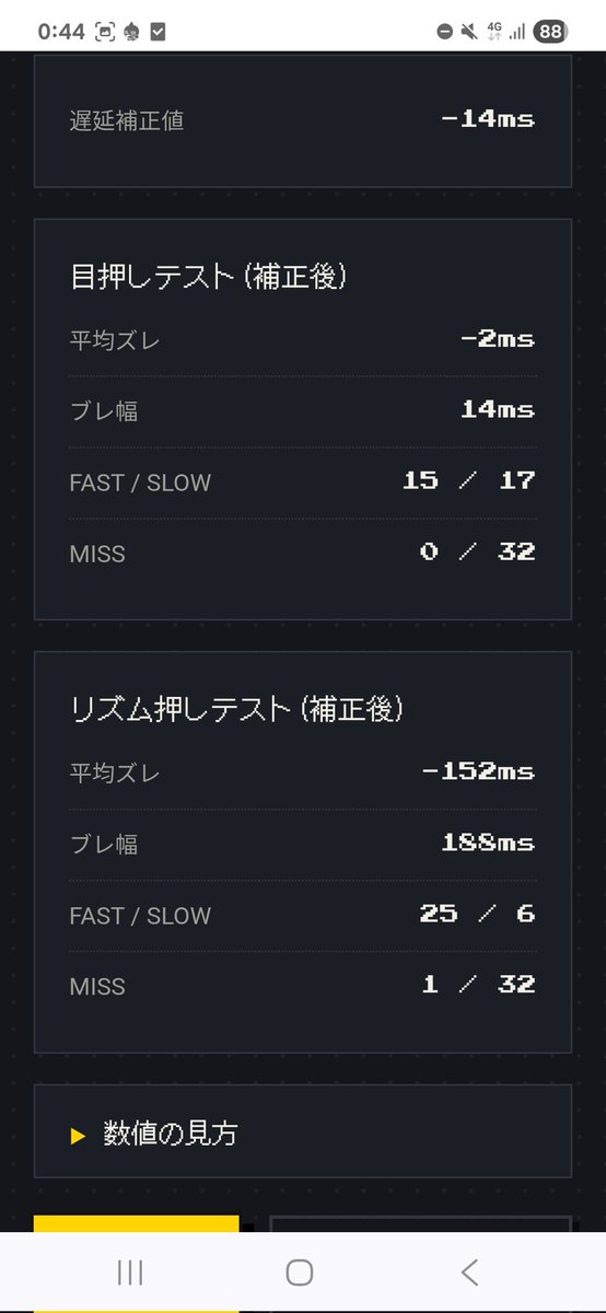 sinob_t's tweet photo. 平均2ms！？ https://t.co/cXGDObONF5