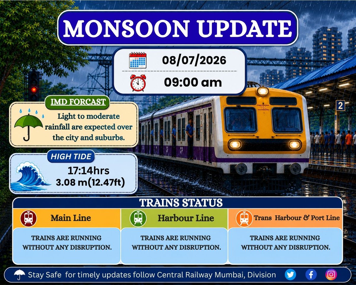 drmmumbaicr's tweet photo. Mumbai_Suburban #Train_Update   
07.07.2026 - 09:00 am https://t.co/nmm1hEdzNE
