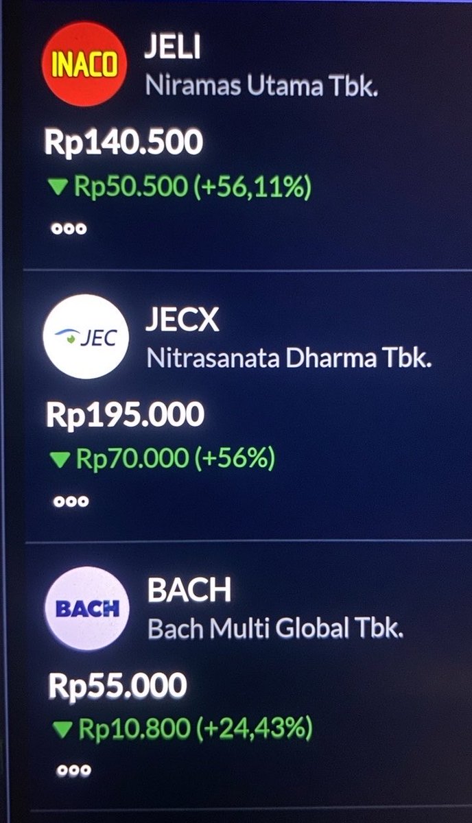 den_senen's tweet photo. $EMMI ga ARA tek lepas dulu 👋🏻 pasukan selot 🤣 https://t.co/vIfugzCblI