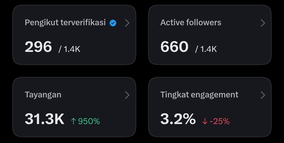 𝐊𝐚𝐲𝐧𝐢̀, TAG AFTER DM! tweet media