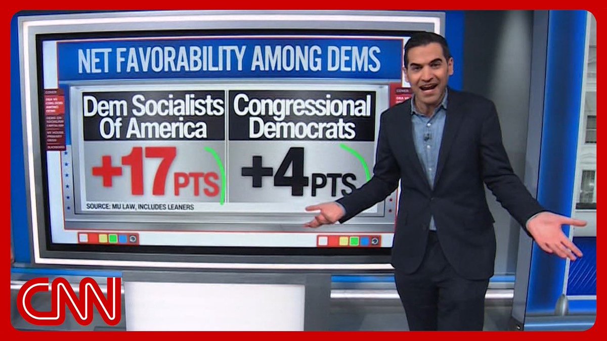 Matt_Cavanagh's tweet photo. @KaivanShroff You mean the losers who lost to Trump twice? You’re outnumbered. Get used to it, pal. https://t.co/lwlFghNCr8