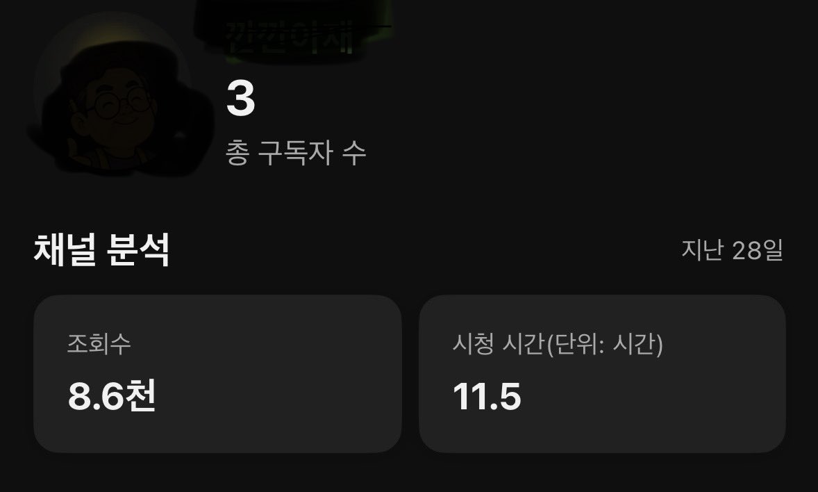 Bugi952's tweet photo. 쇼핑쇼츠 3일차

쇼핑쇼츠 시작한 지 얼마 안 됐는데
영상당 조회수 2천 정도는 꾸준히 나오는 중

릴스나 틱톡은 초반 노출이 좀 빡센 느낌인데
유튜브 쇼츠는 그래도 일단 한번은 밀어주는 느낌이 있음

구독자 3명짜리 채널인데 지난 28일 조회수 8.6천이면

생각보다 테스트해볼 만한 듯

계속 돌려본다 일단