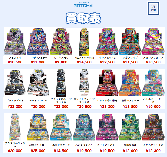 秀*太様 ♯ニンジャスピナー　♯インフェルノx ♯メガドリーム3ボックス　シュリ カードショップ GOTCHA! on X: 