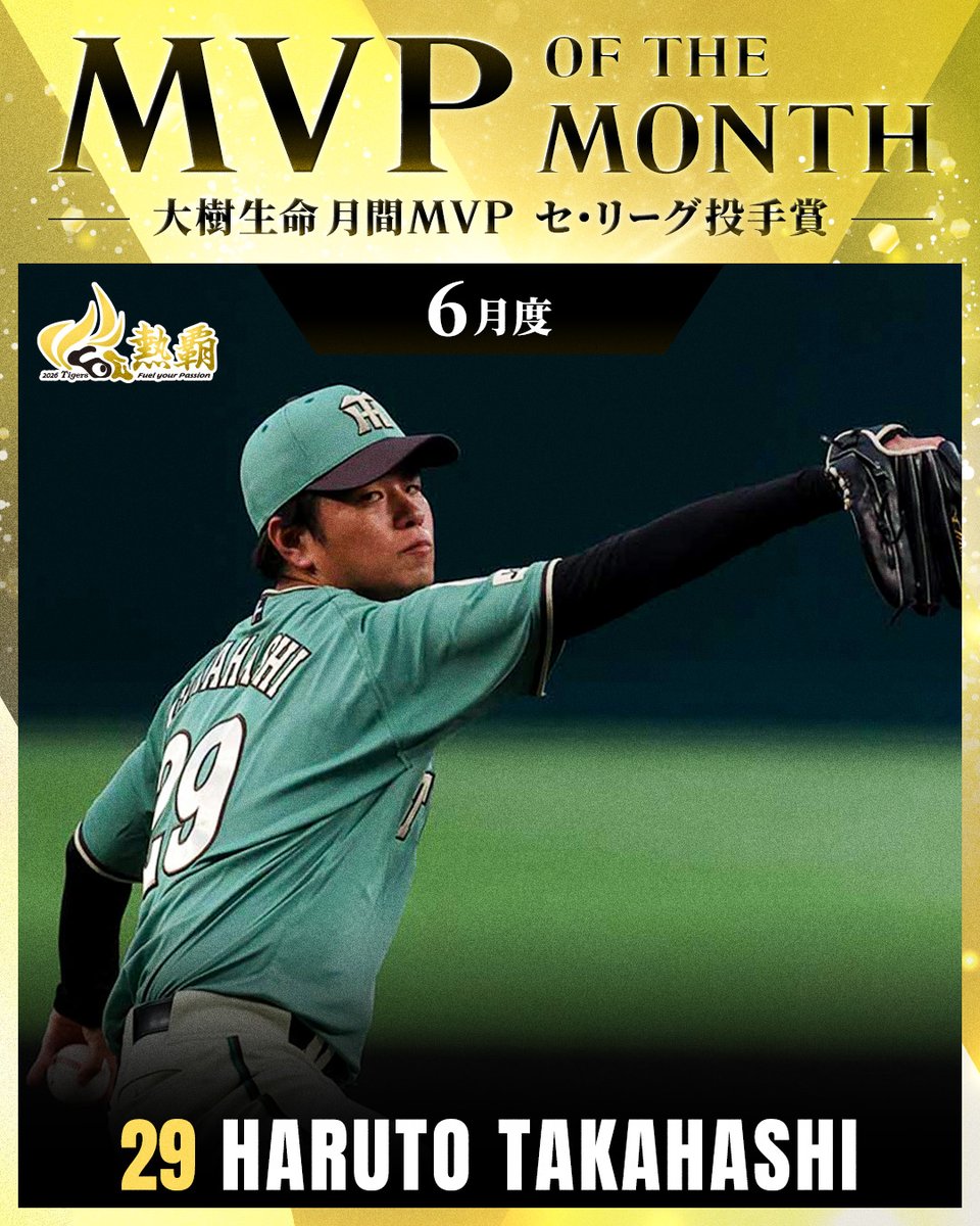 TigersDreamlink's tweet photo. 8日(水)、6月度の「大樹生命月間MVP賞」が発表され、3か月連続で #髙橋遥人 選手がセ・リーグ投手賞を受賞しました。

▼会見の様子はこちらから
https://t.co/9RVaP9gWQg

#阪神タイガース 
#熱覇 https://t.co/8IdnO1oqVq