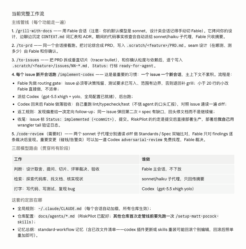 taresky's tweet photo. #AI 

基于 mattpocock/skills 和今天 Claude 官方的 Fable token 节约文章。

让 AI 把 /implement 改造成了 /implement-codex。

现在完整的工作流如图。 https://t.co/SWwwfEq3QC