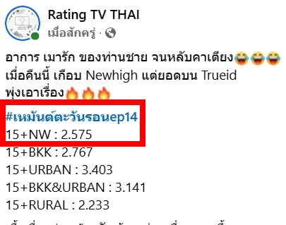 oudoudT's tweet photo. 🎉 2.575  เย้ เรตติ้งเหมันต์ตะวันรอนEP14
เมาเหล้าแล้ว ยังเมารัก พาเร้ตติ้ง สูงขึ้นมาแล้ว
สมมงที่สุด 

SUNSET IN WINTER EP14

#เหมันต์ตะวันรอนEP14
#แจมวิว 
#JamRachata
#แจมรชตะ
@RachataJam https://t.co/GB9THSnqbq