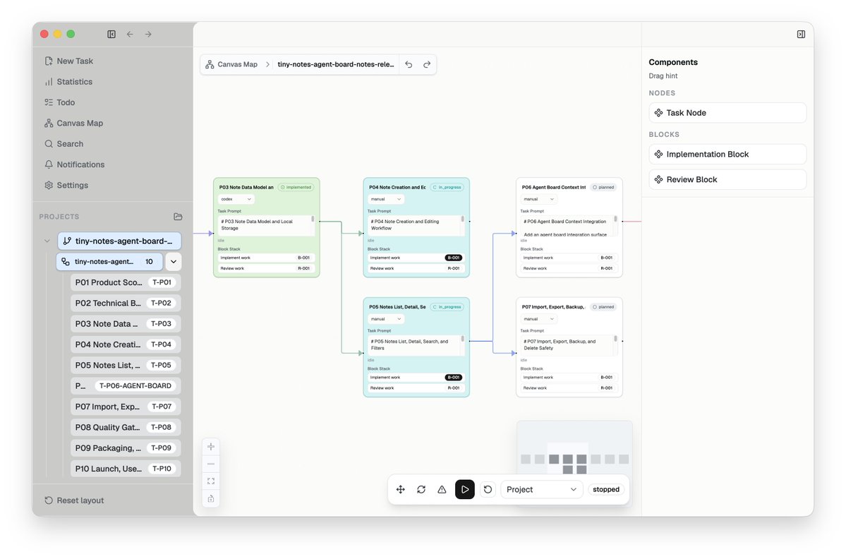 gaoscode's tweet photo. This is basically externalized CoT for agent execution.

strong models plan / coordinate / review,
cheaper models execute.

The key is moving the reasoning structure out of chat context and into durable execution state:
task graph, prompt blocks, review gates, feedback loops, and artifacts.

That’s what I’m exploring with PlanWeave:
https://t.co/0FbHmVhIS9