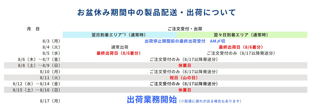 espochem's tweet photo. ［ご案内］お盆期間中の弊社営業日と製品配送・出荷のご案内をオフィシャルサイトに掲載しました。お盆前のなるべく早いご発注をおすすめしております。
（※出荷業務開始：8/17（月）より）

［お盆期間中の配送・出荷のご案内］
https://t.co/0F6aeuouny https://t.co/8kIqPvWKXI