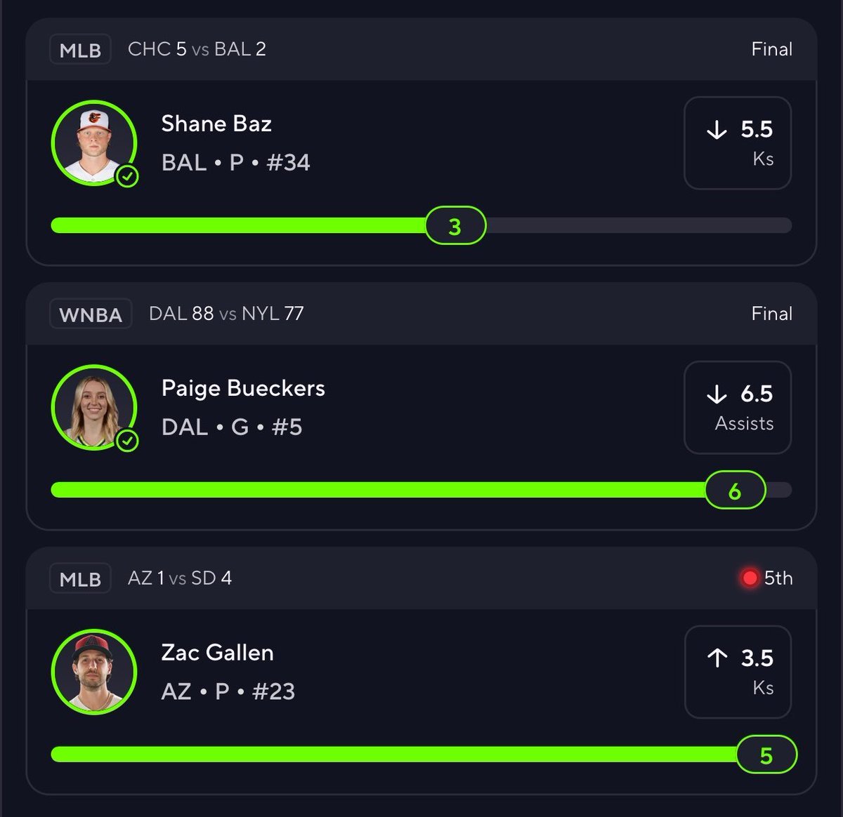 MZulett's tweet photo. CASH THE 6X!! ✅✅✅

https://t.co/r3g2zGa1EP

#Gambling𝕏 #PrizePicks #MLB #wnba https://t.co/vUGqWrCOwC