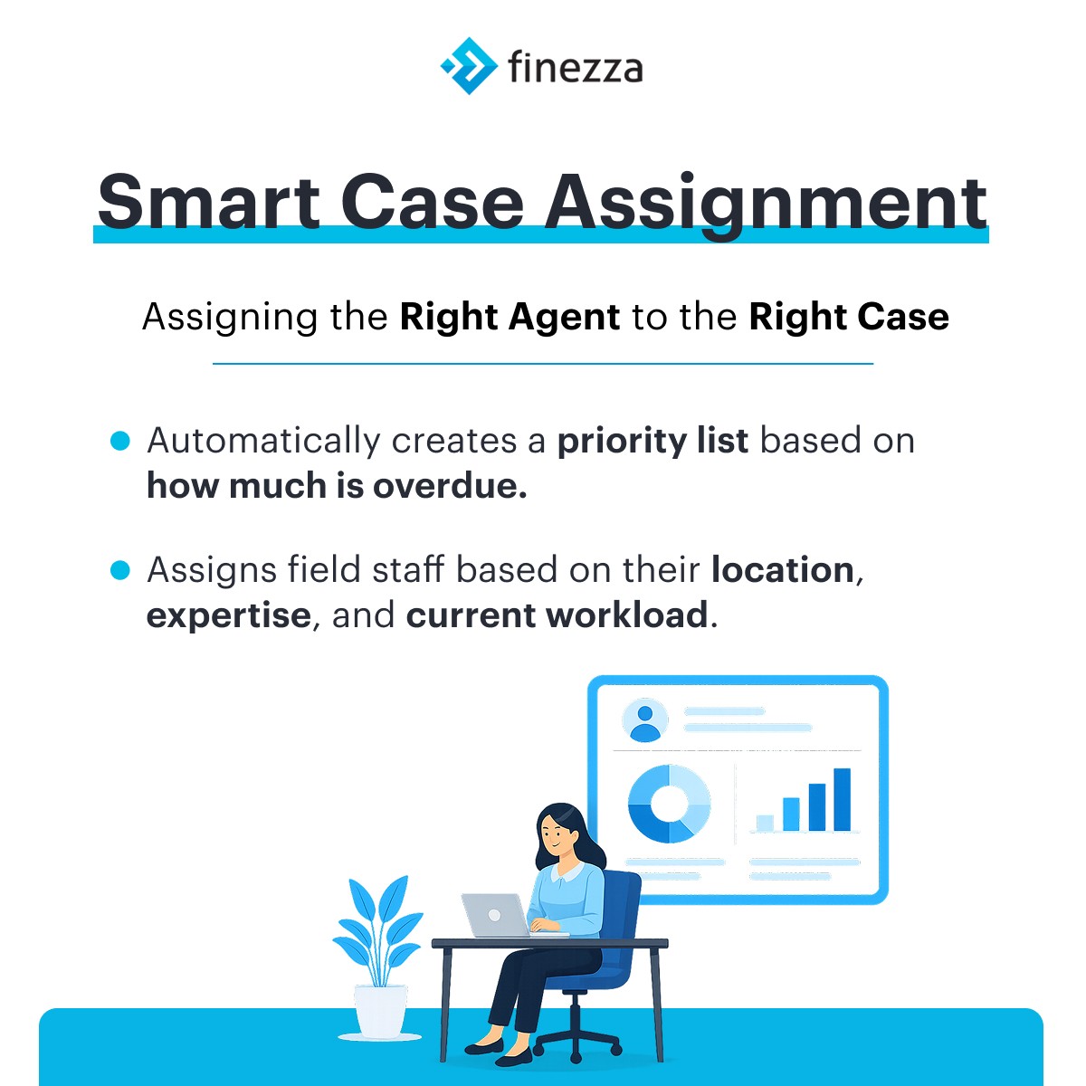 FinezzaHQ's tweet photo. Upgrade to Finezza's AI-powered Collection System!
Automate case assignments & ensure compliant, customer-centric recovery.
https://t.co/tYXEYHFEJc
#DebtRecovery #CollectionManagement #FintechIndia #NBFCLending #LoanManagement #Finezza https://t.co/g0kwXxT32K