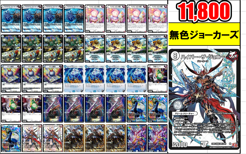 デュエマ】販売情報 デッキ販売しております🔥 🔥無色ジョーカーズ