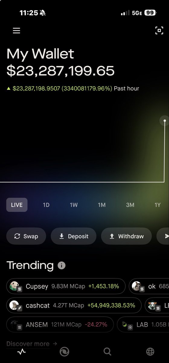 Crypto_select tweet picture