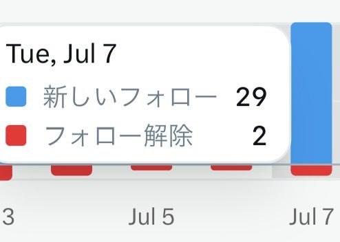 ワニオ tweet media
