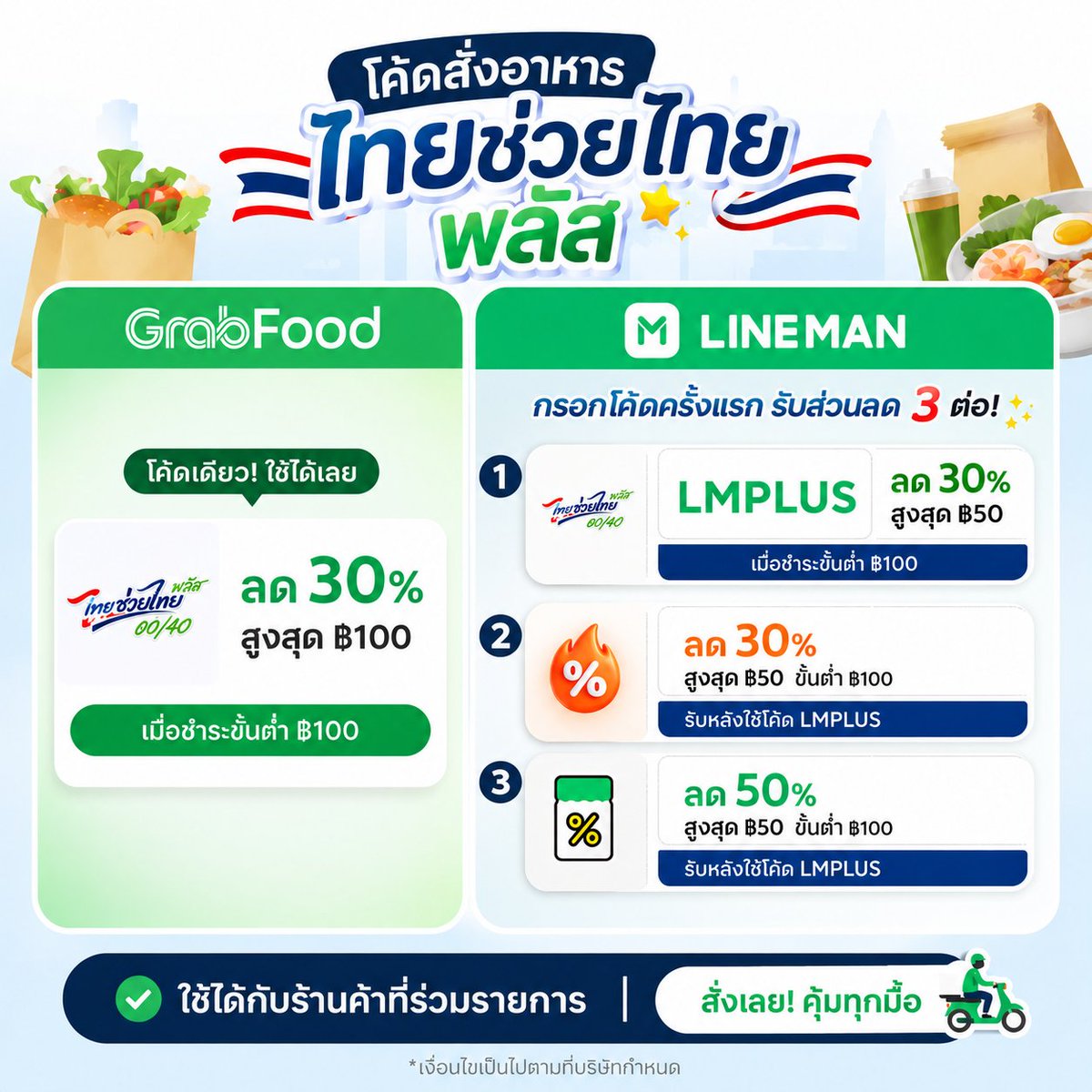 Tootsies_Review's tweet photo. สั่งไทยช่วยไทยพลัสบนเดลิเวอรี่ มีโค้ดลดเพิ่มให้สำหรับการสั่งครั้งแรก และยังได้โค้ดไว้ใช้ครั้งถัดไปด้วยนะ

𝗚𝗿𝗮𝗯𝗙𝗼𝗼𝗱
- กรอกโค้ด GRAB ลดเพิ่ม 30%

𝗟𝗶𝗻𝗲𝗺𝗮𝗻
- กรอกโค้ด LMPLUS ลดเพิ่ม 5-30%
https://t.co/XoQtVkJvYv

𝗦𝗵𝗼𝗽𝗲𝗲𝗙𝗼𝗼𝗱
- เก็บโค้ดส่งฟรีในลิ้ง
https://t.co/C6QKjYvX1g

𝗥𝗼𝗯𝗶𝗻𝗵𝗼𝗼𝗱
- กรอกโค้ด RBTHAI ลดเพิ่ม 50%