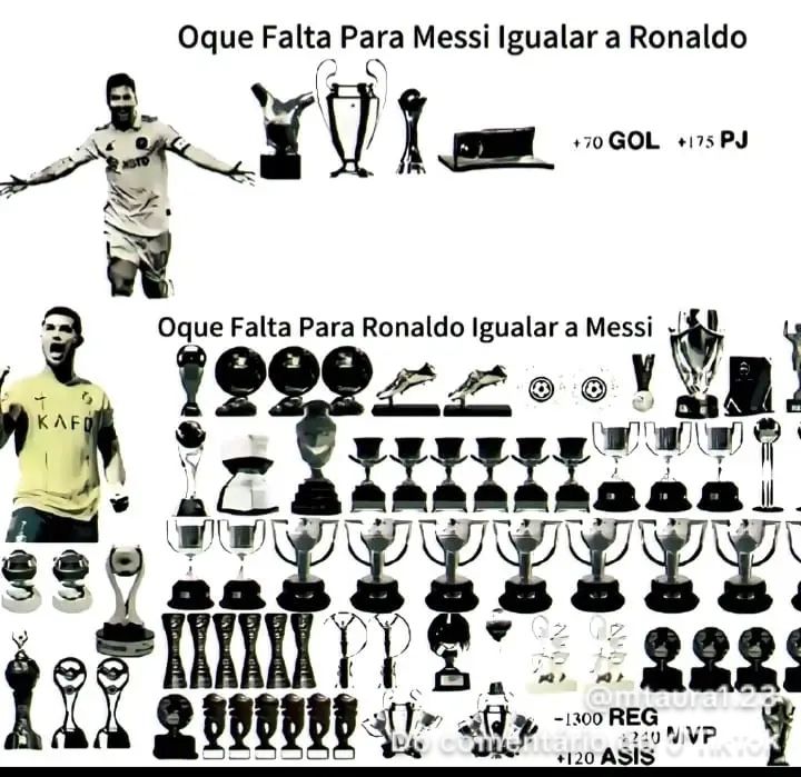 rryanveigh's tweet photo. @leodemuner @CuriosidadesEU O cintura de cimento tava se gabando por fazer 2 gols contra UZBEQUISTÃO KKKKKKKKKKKKKKK 

Portugal joga com congo: empate de 1-1
Portugal joga com colômbia: empate de 0-0
Portugal joga com espanha (primeiro time decente): perde de 1 a 0 KKKKKKKKK https://t.co/szumS41zI4