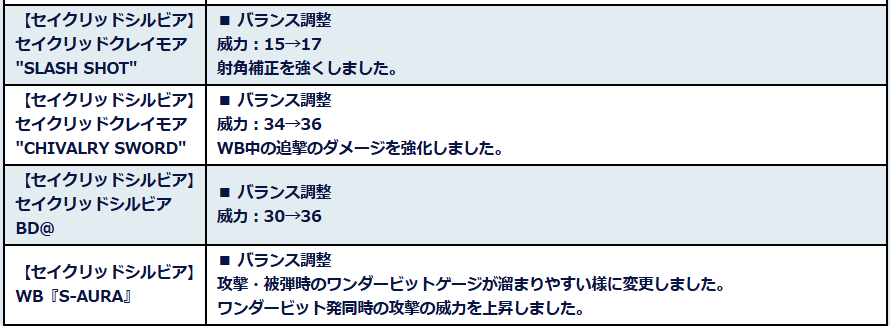 MDokkio's tweet photo. #CBUNI
Balance Adjustment!?!?!??!!?!??!!?!?!?!?!?!?!!?!!?!??!!? https://t.co/QxaQP163ph