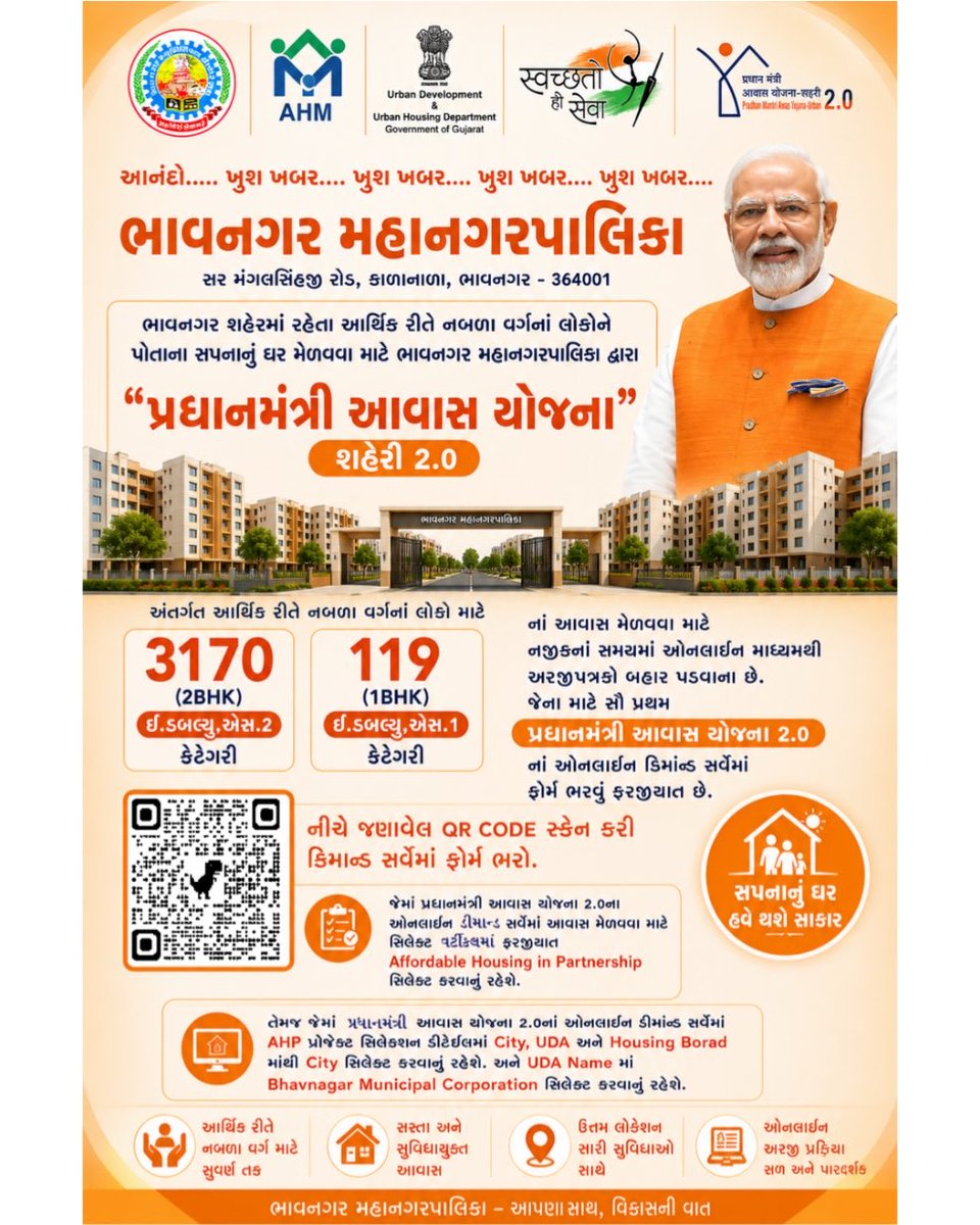 BhavnagarMuni's tweet photo. 🎉 ખુશખબર... ખુશખબર... ખુશખબર...! 🏠
પ્રધાનમંત્રી આવાસ યોજના (શહેરી) ૨.૦ અંતર્ગત ���ાવનગર મહાનગરપાલિકા દ્વારા ભાવનગર શહેરમાં કુલ ૩,૨૮૯ નવા આવાસોનું આયોજન કરવામાં આવ્યું છે.
📌 ઈ.ડબલ્યુ.એસ.-૧ : ૧૧૯ આવાસ
📌 ઈ.ડબલ્યુ.એસ.-૨ : ૩,૧૭૦ આવાસ https://t.co/djj6h5mkJN