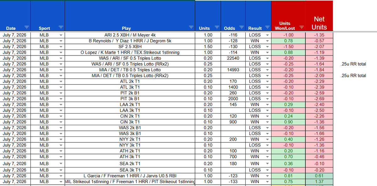 Ito Tracker tweet media