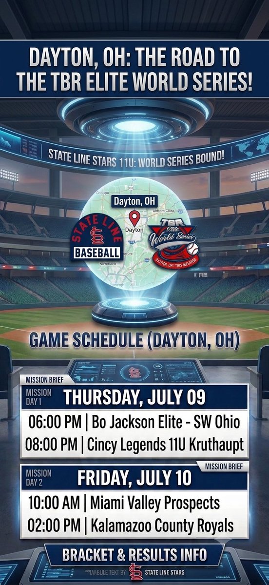 STLStars12U's tweet photo. https://t.co/Zga9ziFOc4