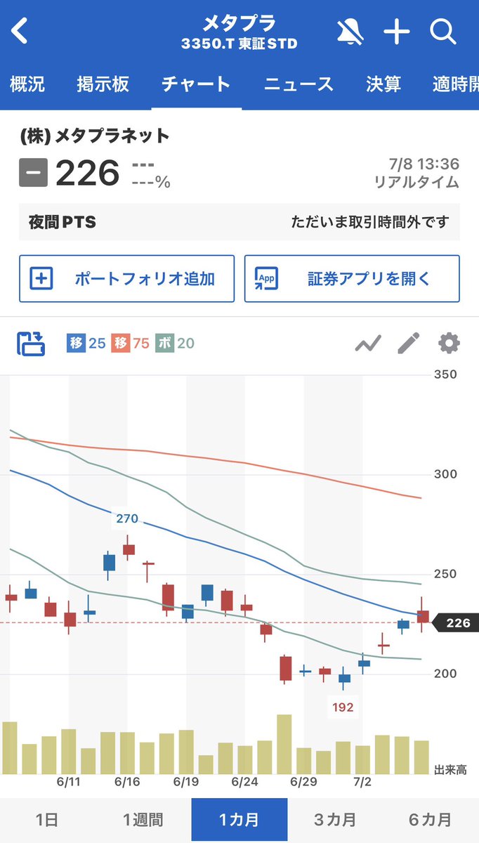 yondili's tweet photo. ビットコイン4万枚超えの衝撃！米規制緩和で思惑が交錯するメタプラネットの現在地

 #投資初心者 #NISA #資産運用 #投資 #貯金 #ファイナンス #投資ブログ https://t.co/xwc5v2Ya3A