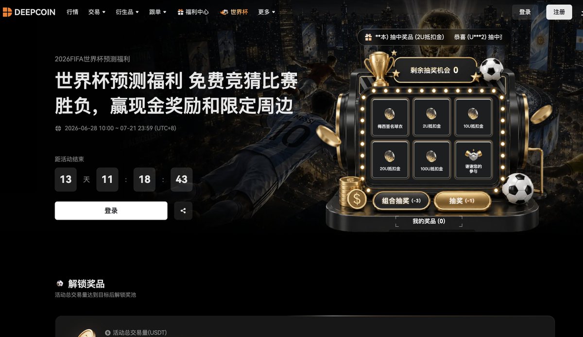 MEJ50749's tweet photo. 昨天阿根廷这场真的看得人一身汗，3:2赢埃及，群里都在骂～骂裁判黑～早上收到了非常重量级精美的周边，感谢 @deepcoin_cn 寄来的阿根廷🇦🇷联名；

评论区抽一位粉丝送了！！！

我算看出来了越到淘汰赛越明显，强队也没有绝对安全牌，状态、临场、心态，任何一个环节掉线都可能直接出局（一夜归零），越到这个时候预测的盘口流动性越大！

这次也顺手参加了 @deepcoin_cn 的世界杯免费预测活动。Deepcoin深币是今年阿根廷国家队官方合作伙伴，2019年的老牌交易所，之前很少做营销，但代理交易圈基本都知道，属于一直低调做交易产品的平台。

它家的预测市场是直接接入 Polymarket 的，所以不用太担心流动性和深度问题。

现在注册就能免费预测世界杯，猜对猜错都可以参与抽奖，奖品有梅西签名球衣、五粮液FIFA联名酒、阿根廷联名周边等。