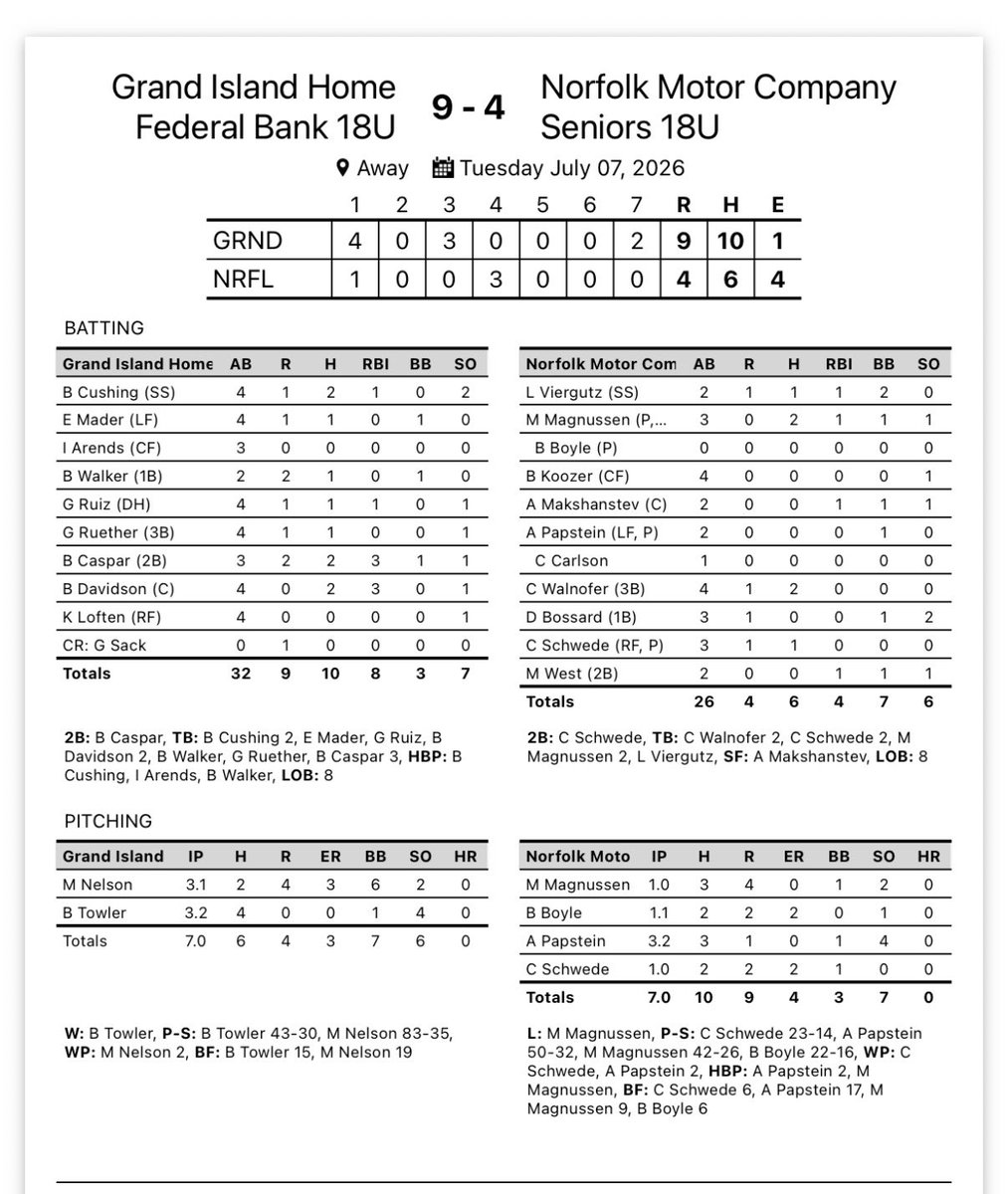 GI Legion Baseball tweet media