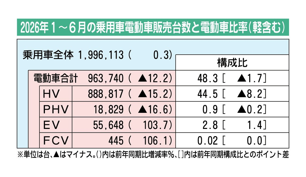 通電確認OK／3相200V／引き取り推奨／現物確認歓迎※要相談