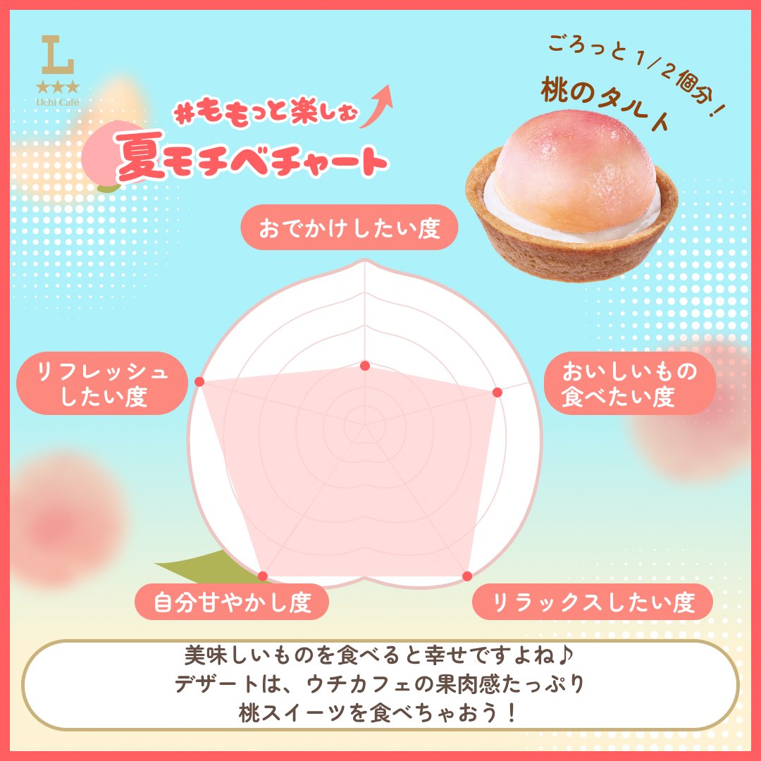 ゆーりんちー︎ (@_yurinchiii_) / Posts / X