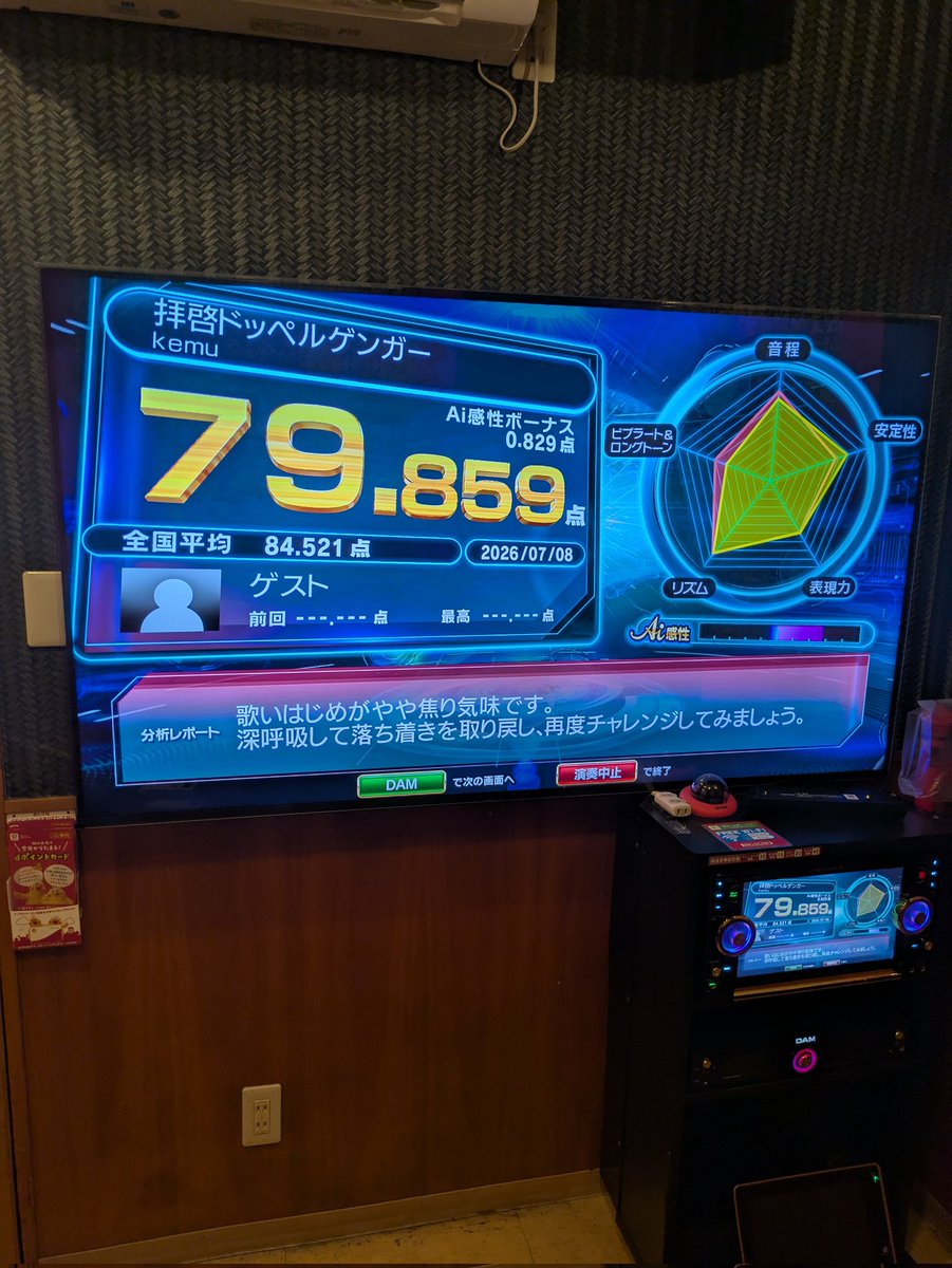 Eruru_0629's tweet photo. 相変わらず速すぎて難しい
この曲は魔法少女ネムトラからのリクエストでした〜
@chikyuu07081671 
@p_and_a0111 
@yuu_ED13N_ https://t.co/g80IoYCFRD