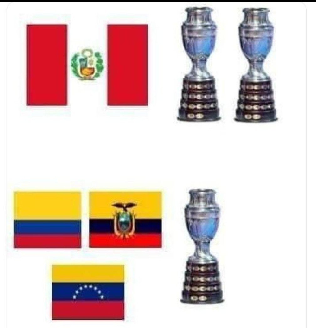 ⚡️Sheiruz_ok⚡️🇵🇪🇺🇦🇪🇸🇻🇪 tweet media