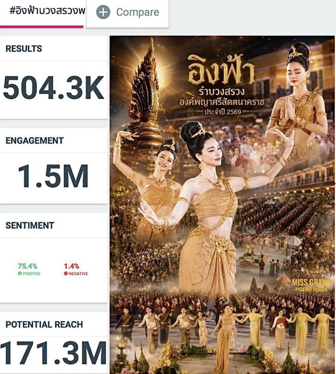 JisooandEngfa's tweet photo. เย้ ๆ 500K แล้วค่ะ ☺️☺️

ถ้า Account ของใครรู้สึกรวน ๆ อาจจะพัก Account ก่อนซัก 4 ชั่วโมงค่ะ

เดี๋ยว 16:30 น. จะมีงานเอแฟร์ให้เทรนด์นะคะ ☺️

#อิงฟ้าบวงสรวงพญาศรีสัตตนาคราช 
#อิงฟ้ามหาชน #อิงฟ้าวราหะ 
#EngfaWaraha @EWaraha https://t.co/7YWNFI3v6J