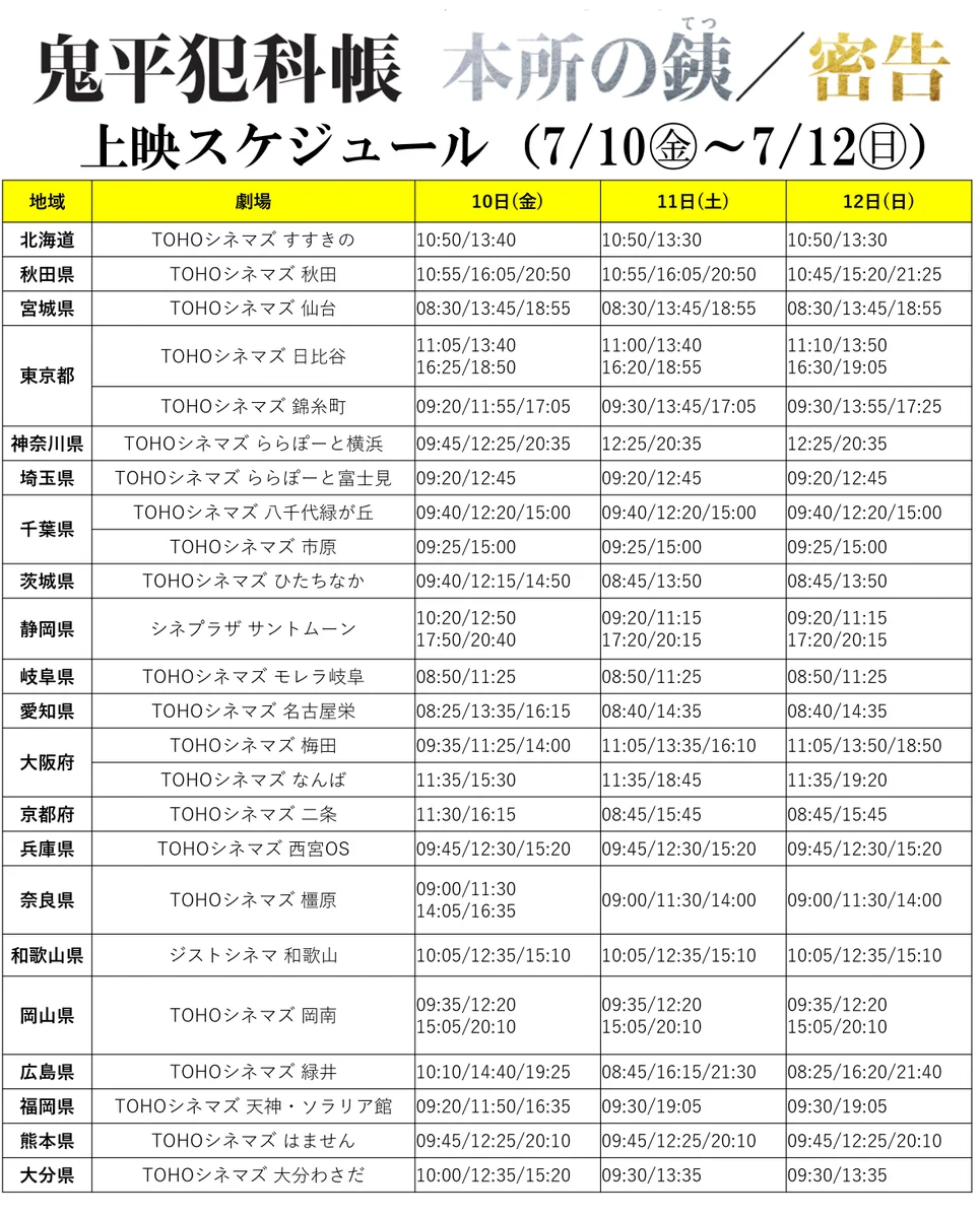 鬼平犯科帳」「仕掛人・藤枝梅安」時代劇パートナーズ on X: 