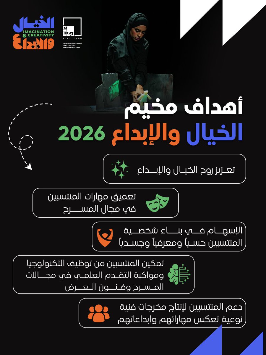 ADNANSALLOUM's tweet photo. مرحلة معمقة من التدريب والبناء والتمكين @RQSharjah https://t.co/3Veok7QsHW