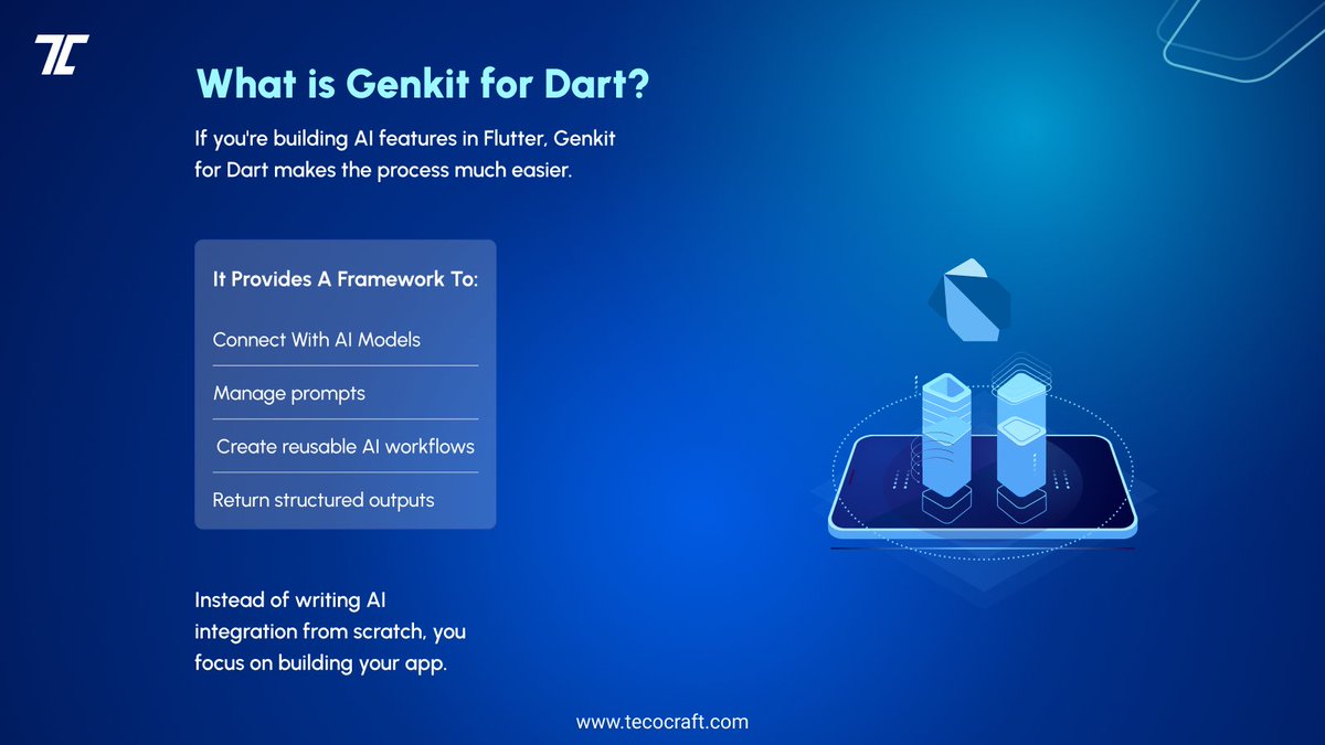 Tecocraft's tweet photo. AI for Flutter made easy with Genkit for Dart 🤖
Connect models, build reusable AI workflows, and deploy smarter apps in less time without having to write everything from scratch.
Great for #chatapplications, RAGs, and AI functionality in #mobileapps.
#Flutter #Dart #Genkit https://t.co/VyX3AklwY0